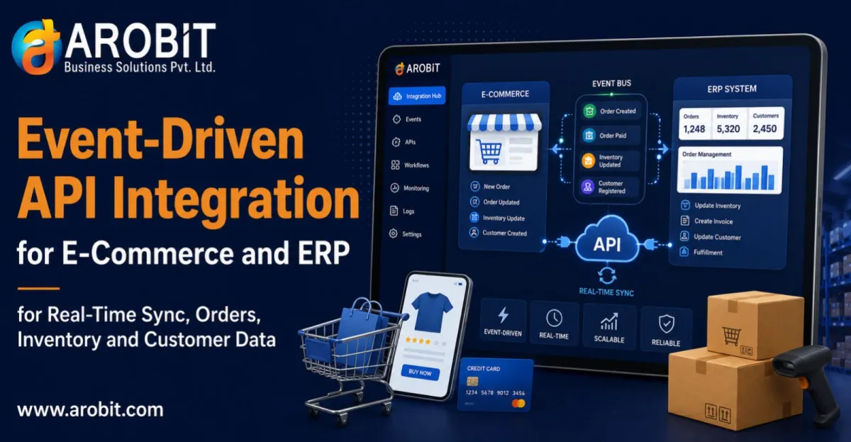 Event-Driven API Integration