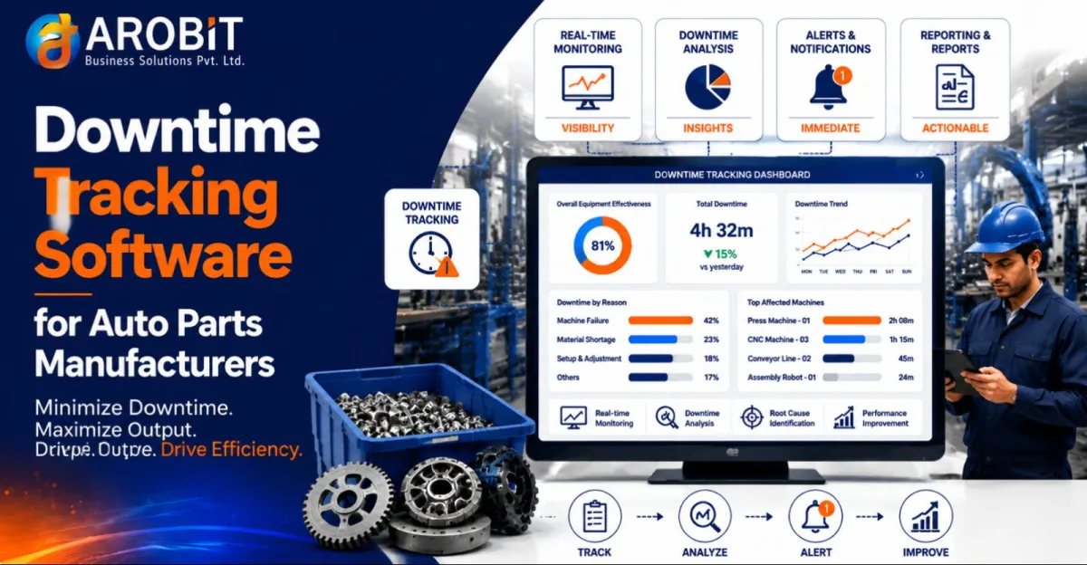 Automotive Production Monitoring