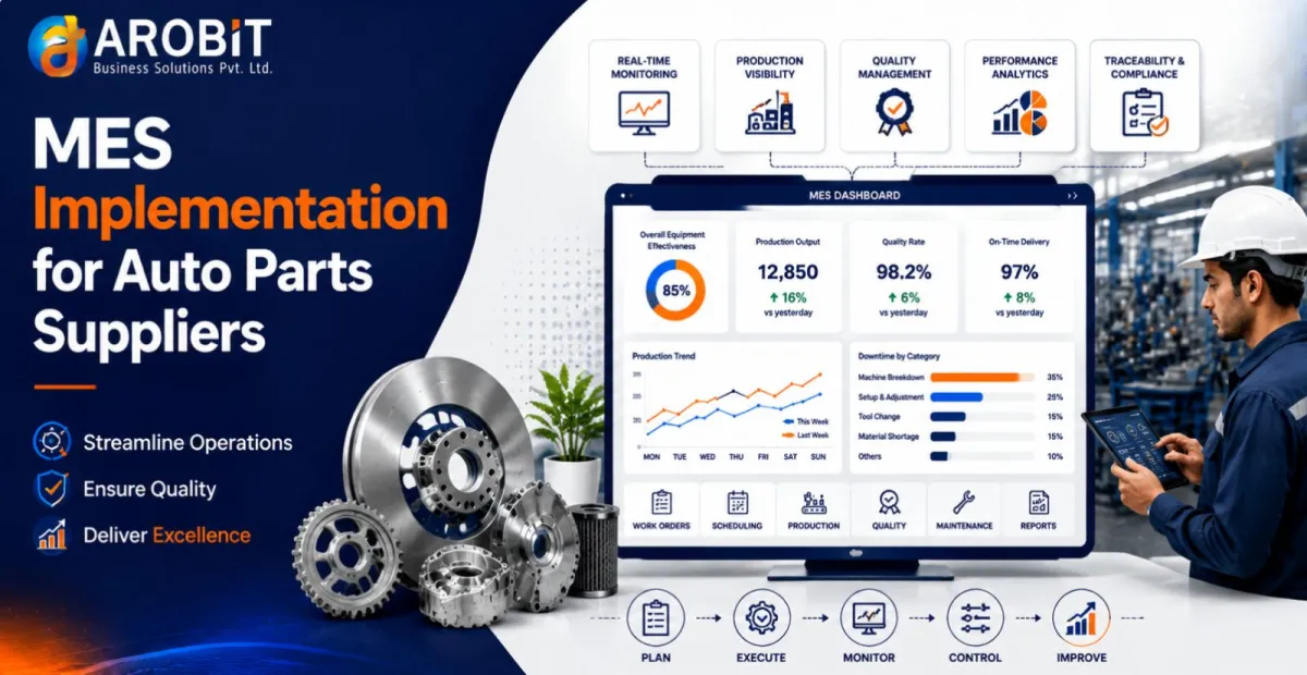 Manufacturing Execution System (MES)