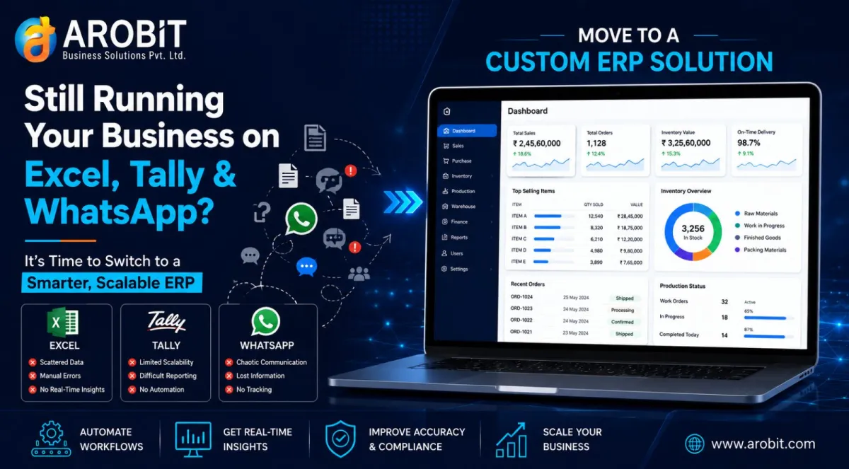 Replacing Excel, Tally, and WhatsApp Workflows with a Custom ERP: When Growing Businesses Should Make the Move