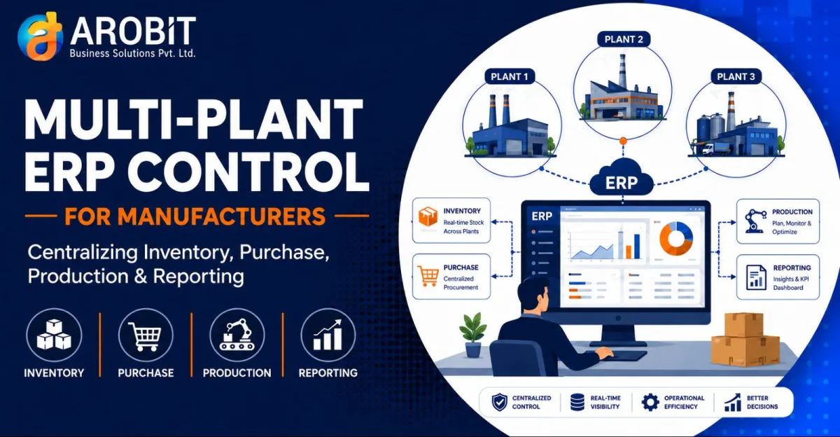 Multi-Plant ERP Control