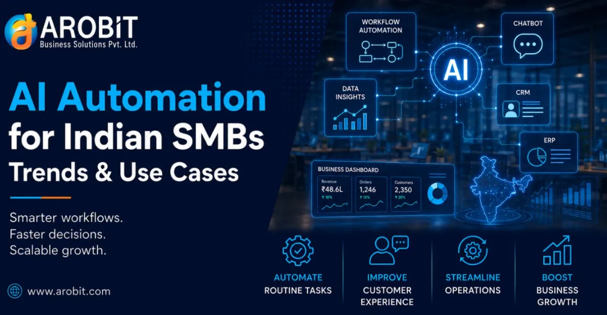 How Indian SMBs Are Using AI Automation in 2026