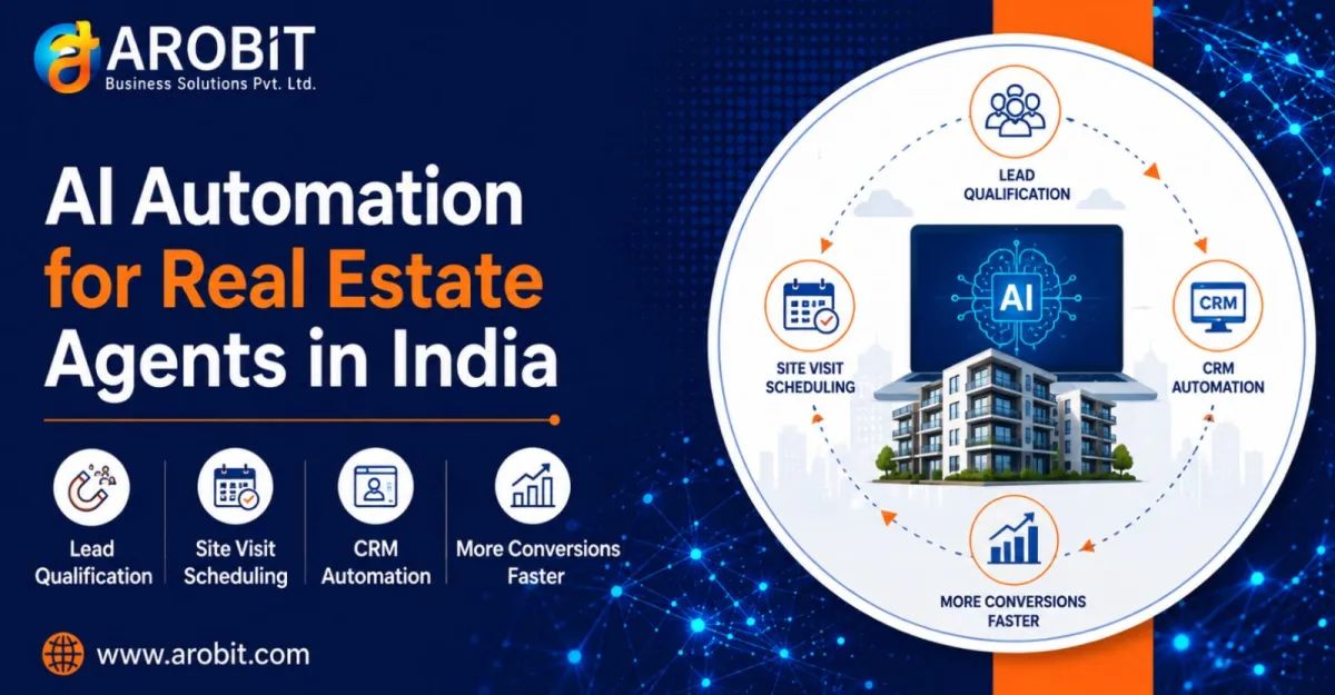 AI Automation for Real Estate: How Indian Agents Convert More Leads