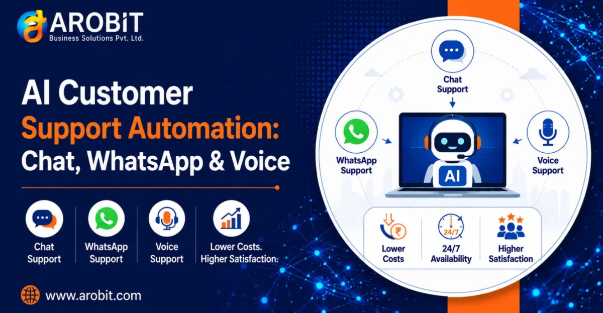 How to Automate Customer Support Without Hiring More Staff