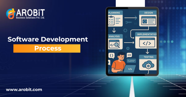 Software Development Process - All You Need to Know