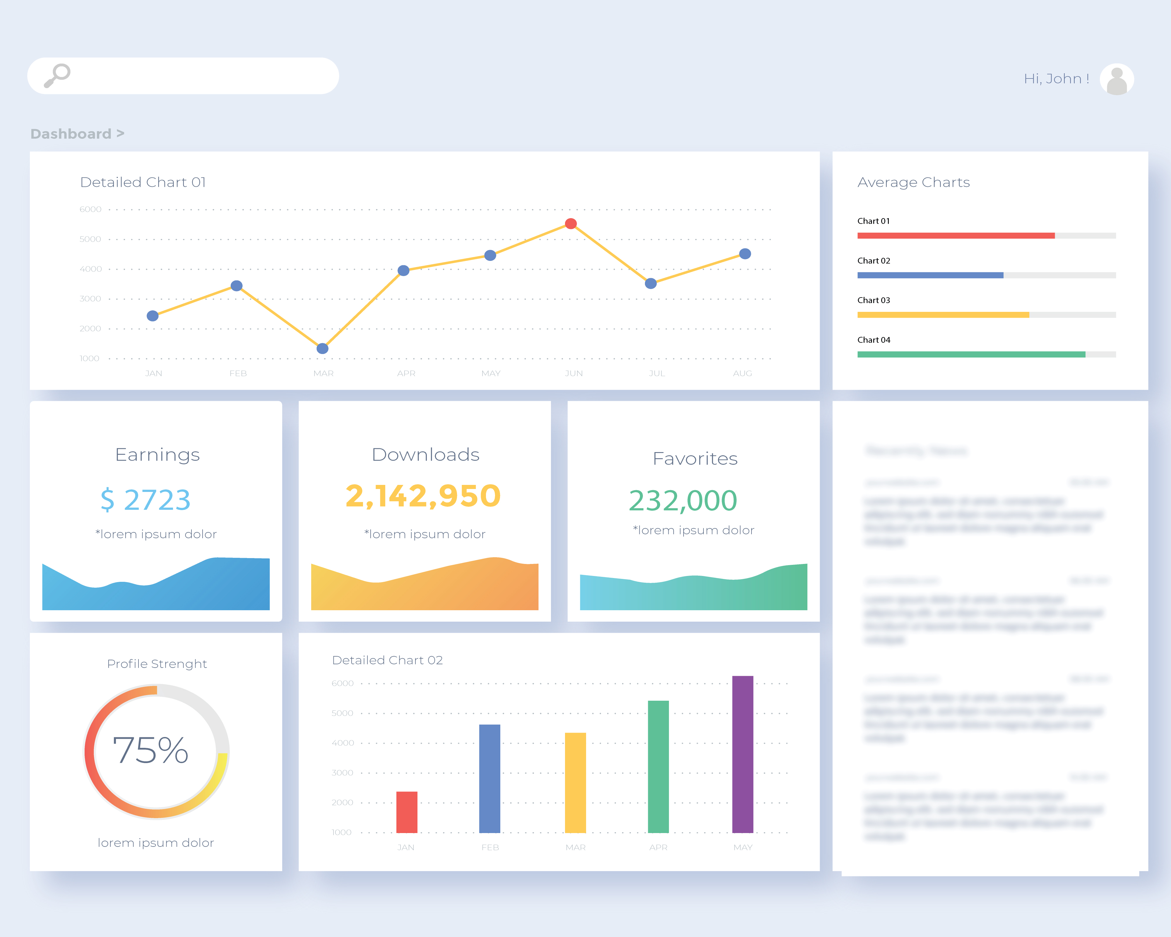 custom manufacturing software dashboard