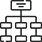 Business-Structure-Development